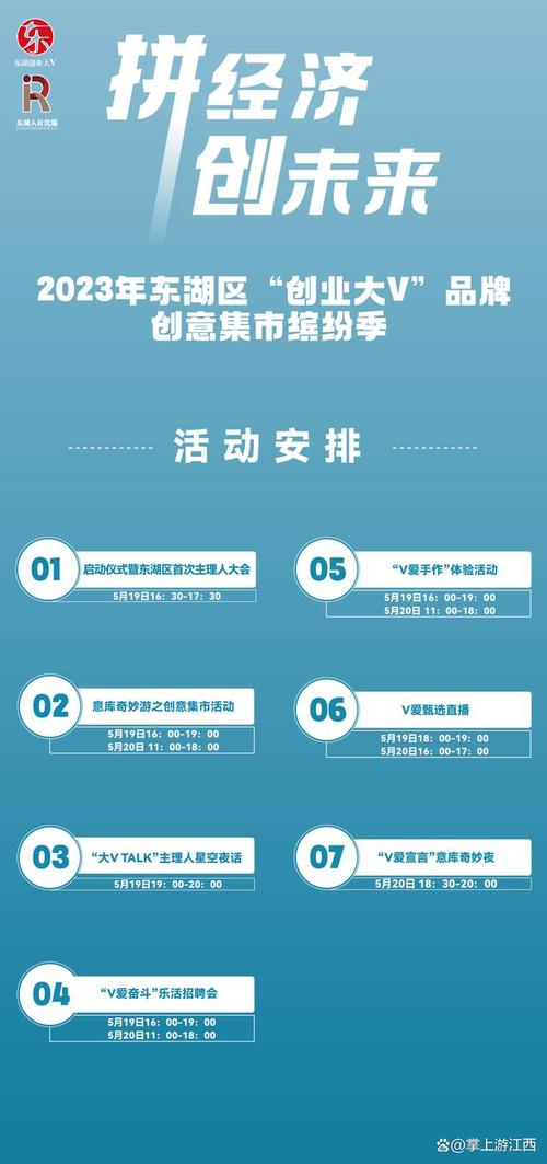 创业潮涌，创意当家 “创业大V”品牌创意集市缤纷季活动引领服务新生态
